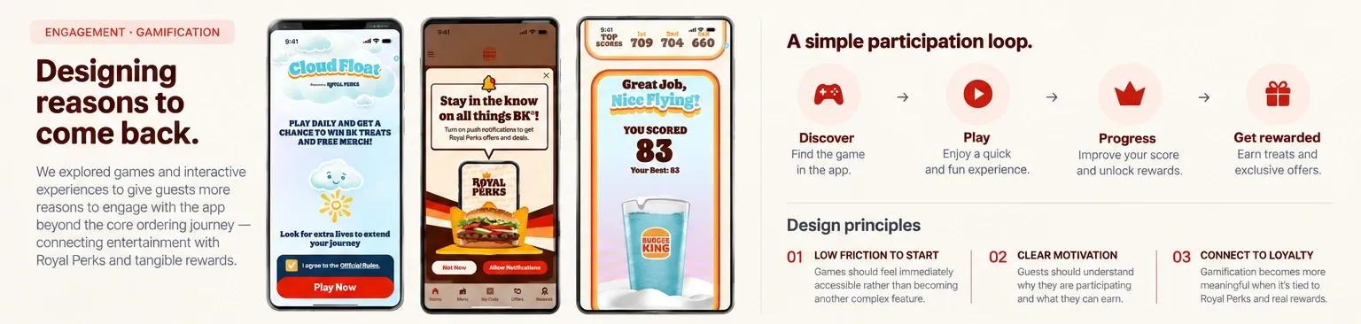 Gamification — Cloud Float, a push-notification takeover and a game score screen, alongside a simple participation loop (Discover, Play, Progress, Get rewarded) and three design principles: low friction to start, clear motivation, connect to loyalty.
