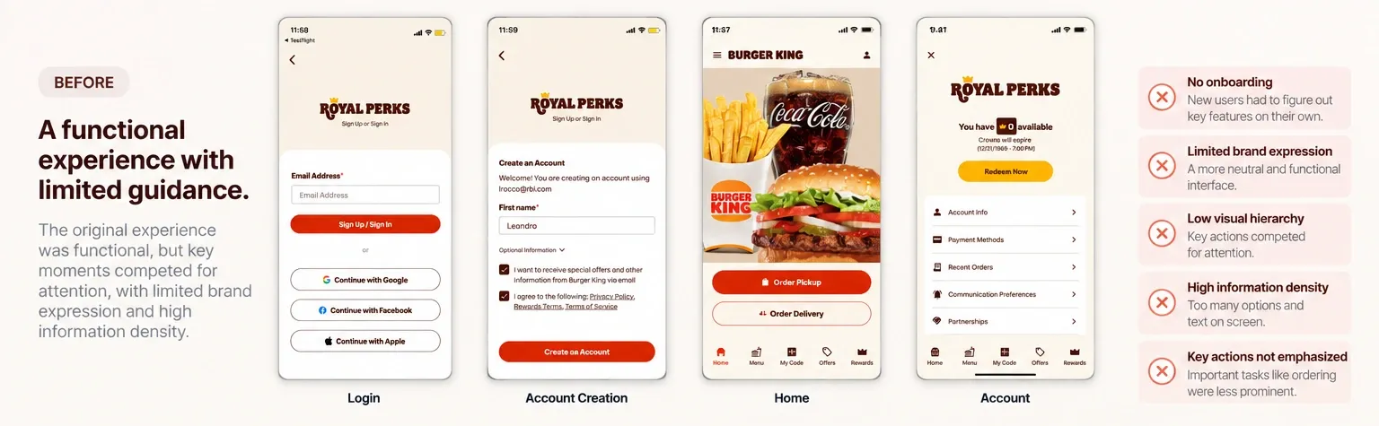 Before — login, account creation, home and account screens, functional but with no onboarding, limited brand expression, low visual hierarchy and high information density.