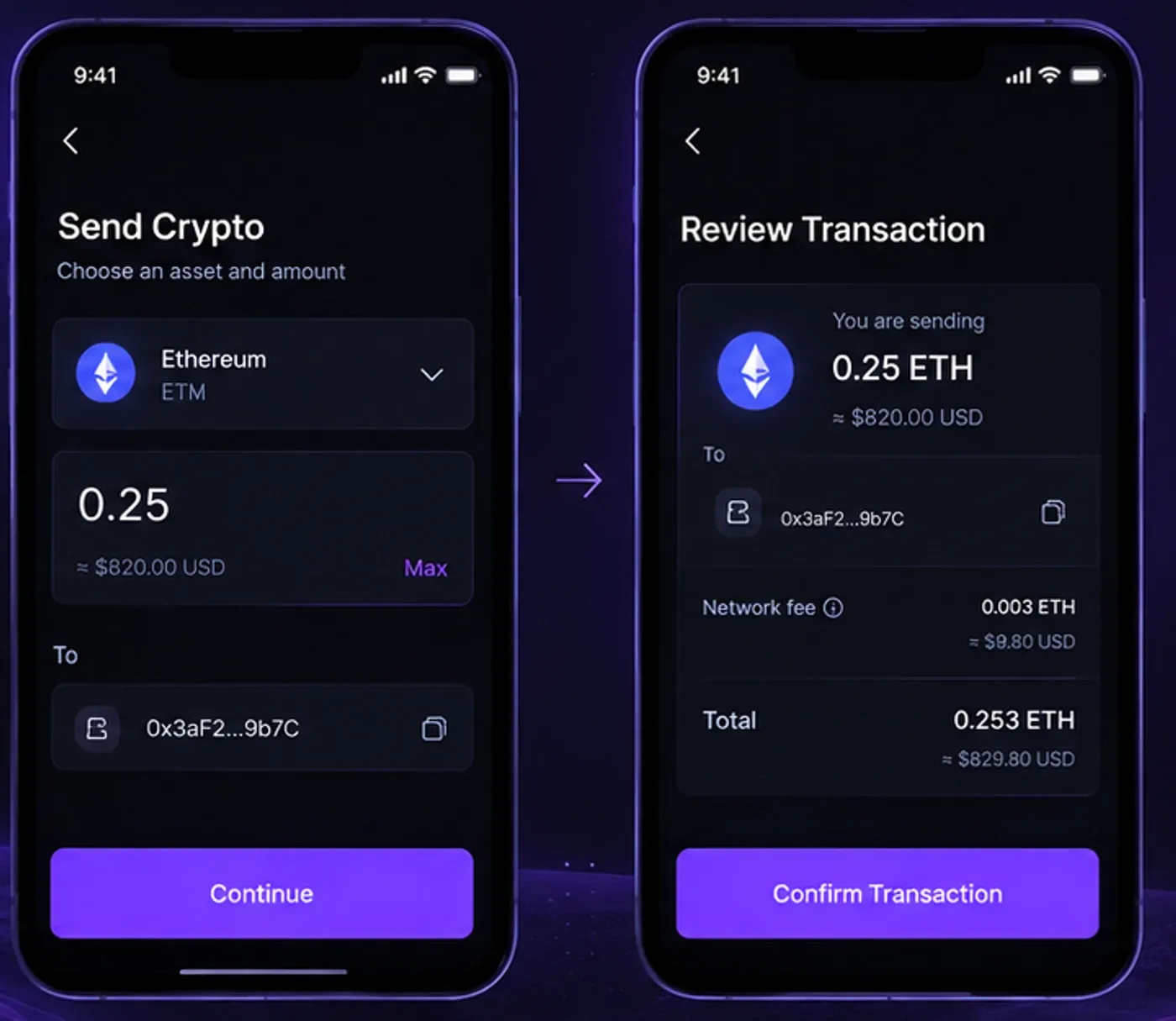 Flubi send flow — a familiar configure, review and confirm sequence.