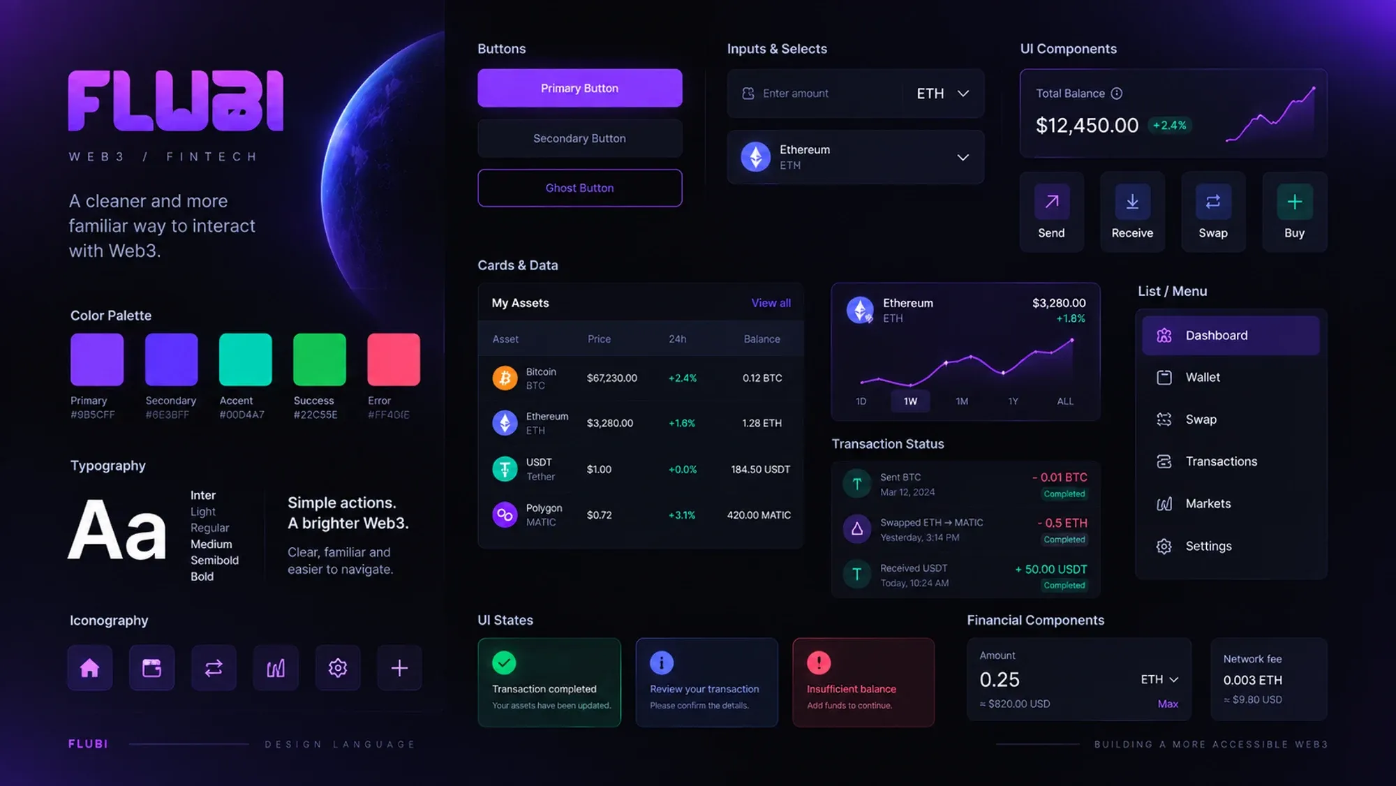 Flubi design language — buttons, inputs, cards, financial components, colour and UI states.