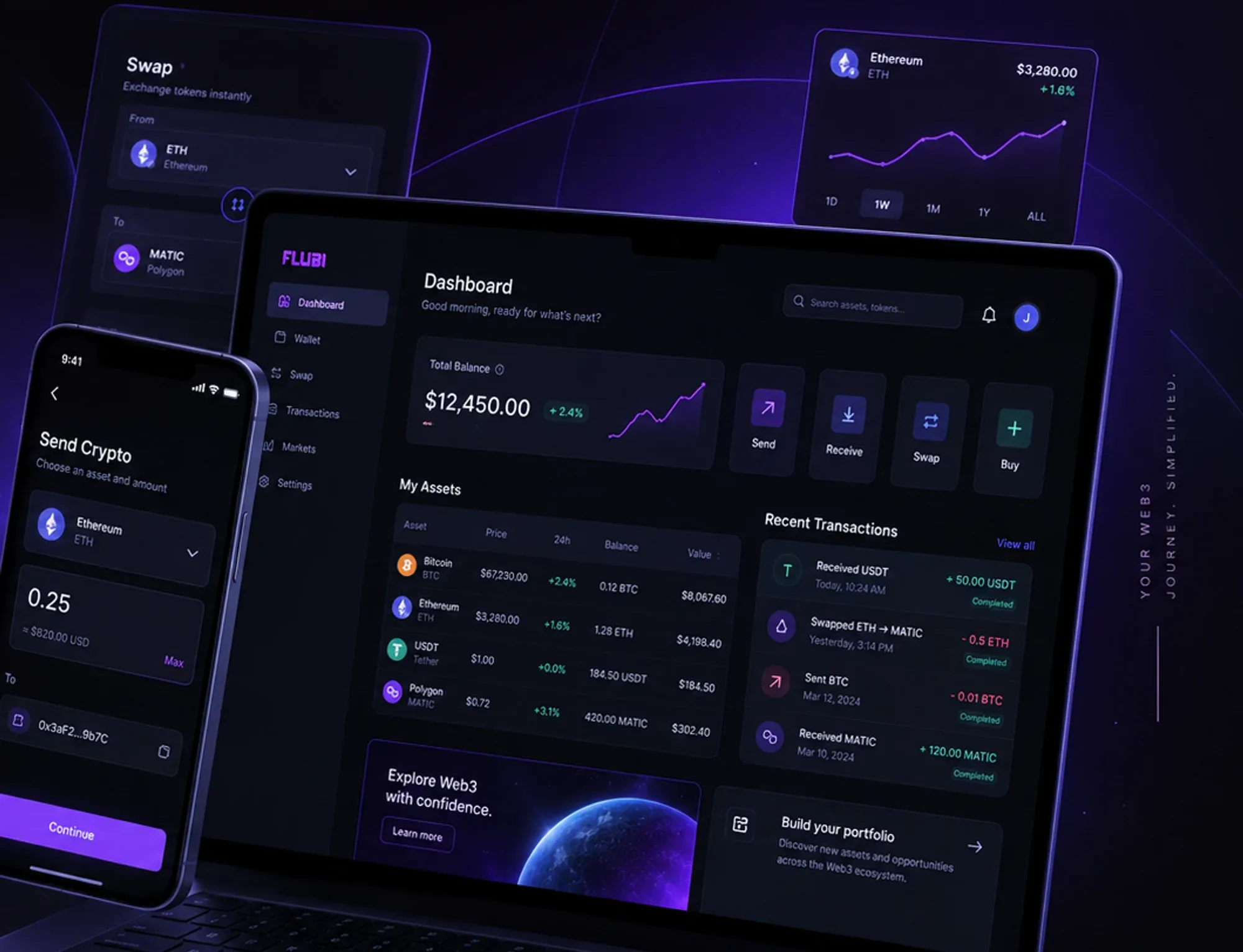 Flubi — dashboard, wallet and transaction screens shown across desktop and mobile.