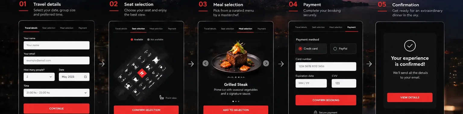 FlyDining booking flow — travel details, seat selection, meal selection, payment and confirmation.