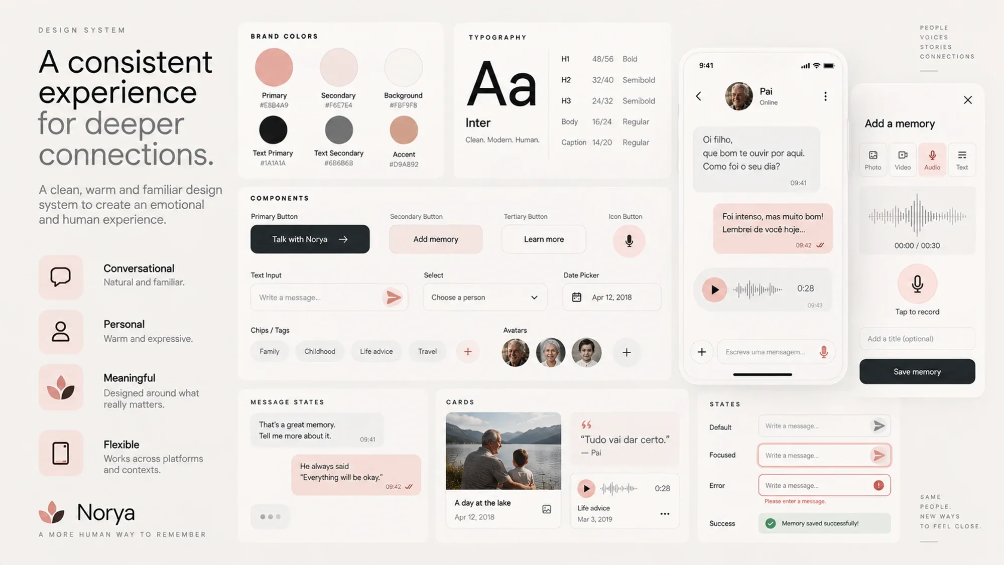Norya's design language — colour, typography, buttons, inputs, avatars, chat bubbles, voice messages and states.